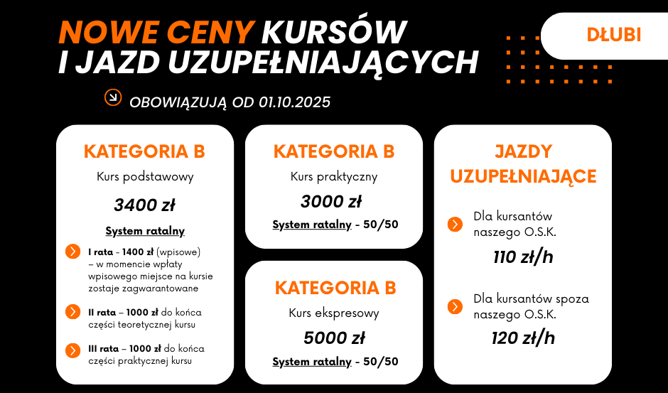 You are currently viewing ZMIANA CEN KURSÓW od 01.10.2025